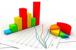 Как сработали организации Молодечненского района в первом квартале
