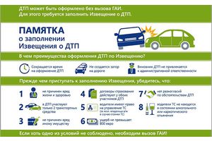 Оформление ДТП по европротоколу без вызова сотрудников ГАИ