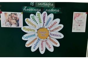 В гимназии №6 г. Молодечно провели единый урок «Тепло родительской души»