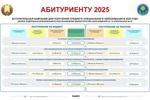 С 18 июля по 17 августа. Утверждены сроки вступительной кампании для желающих получить среднее специальное образование в Беларуси  