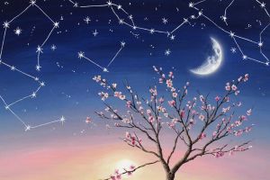 Гороскоп на 12 апреля